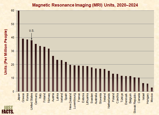 Manger Santé Vivre Vert: Elevating Health, Food, and Ecological Choices